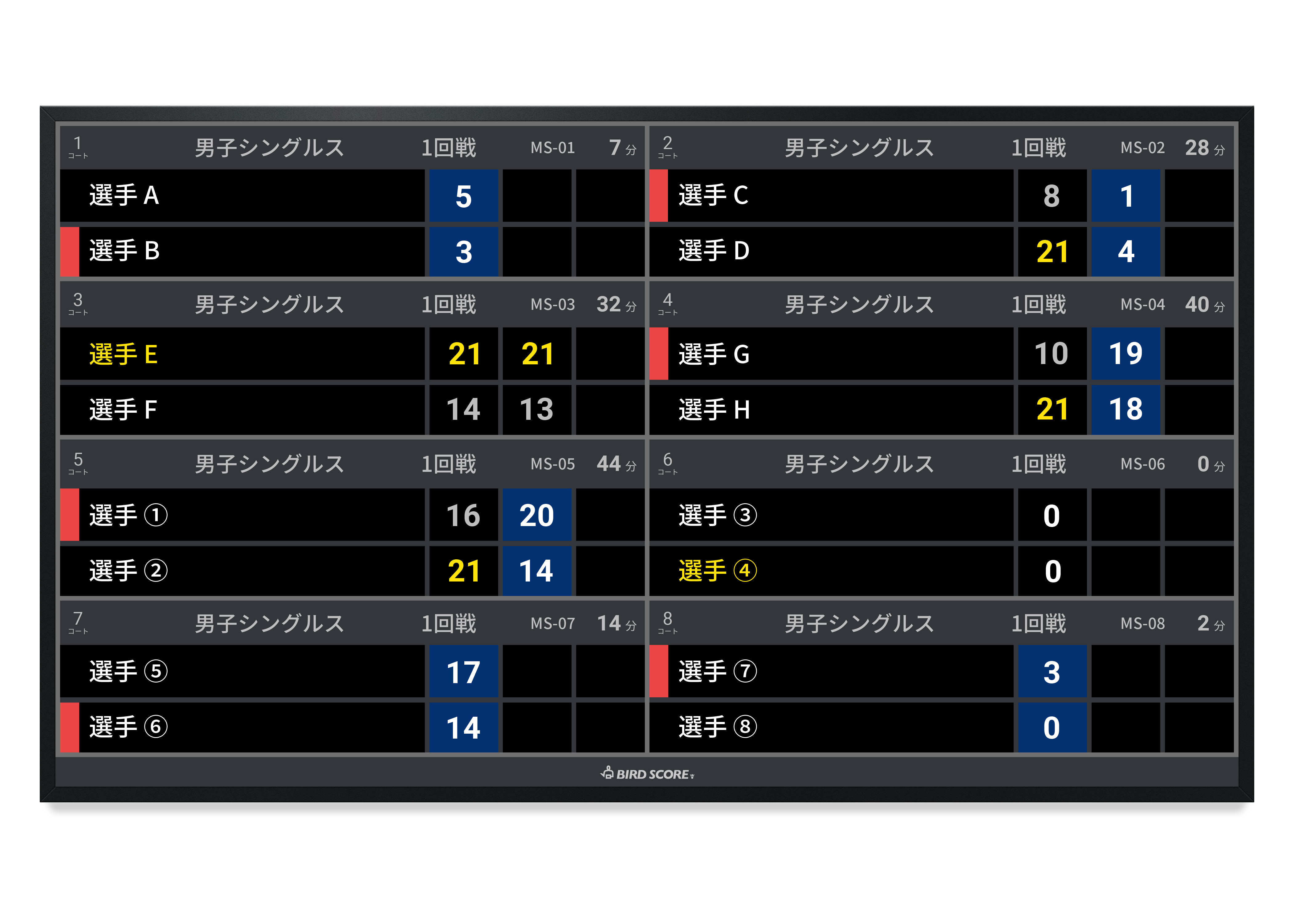 CMS機能確認用ギャラリーグループ